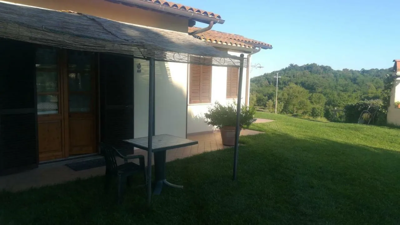 Farm stay Poggio Sasseta Villa Montiano  Italy